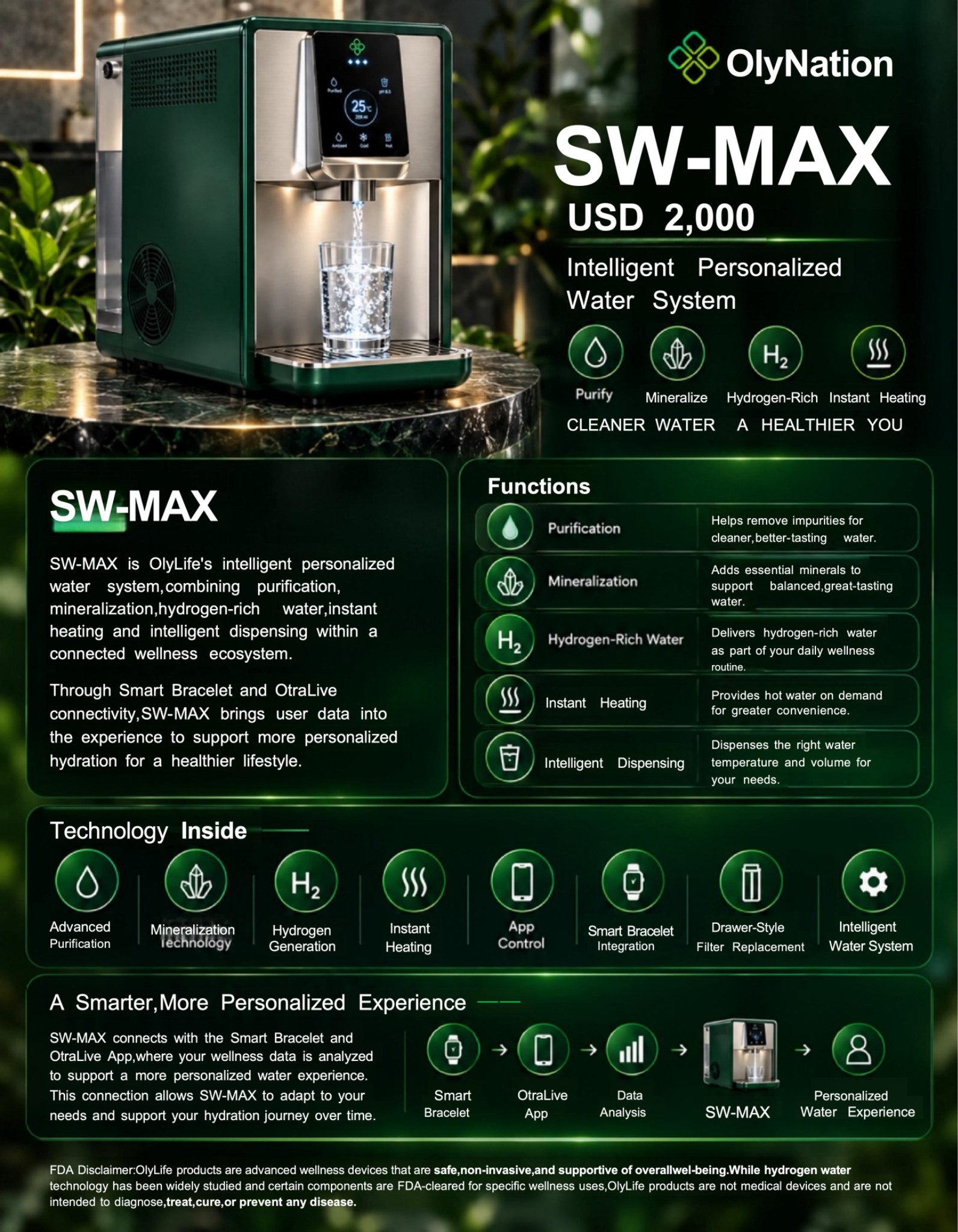 SW-MAX 产品资料图